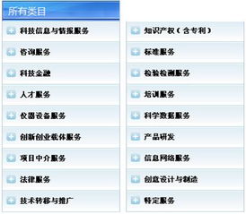 科服網(wǎng) 打造科技創(chuàng)新的專(zhuān)業(yè)中介橋梁