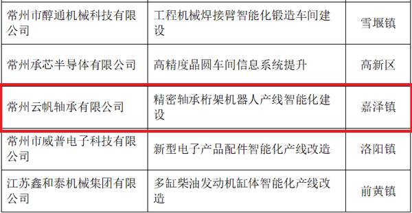 融都科技成功入圍中移設計院數智化咨詢合作伙伴，共繪數字經濟新藍圖